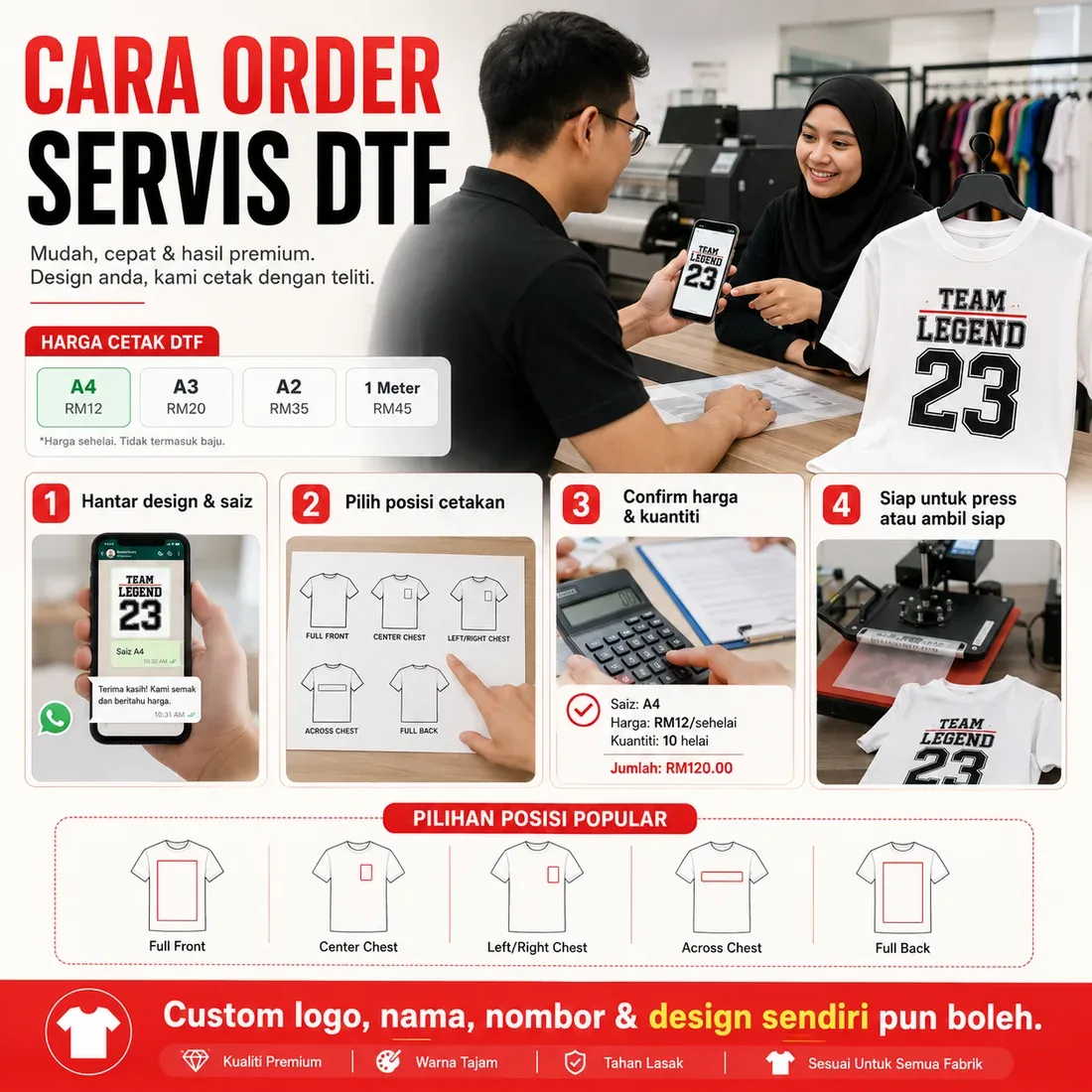 Cara Order Servis DTF