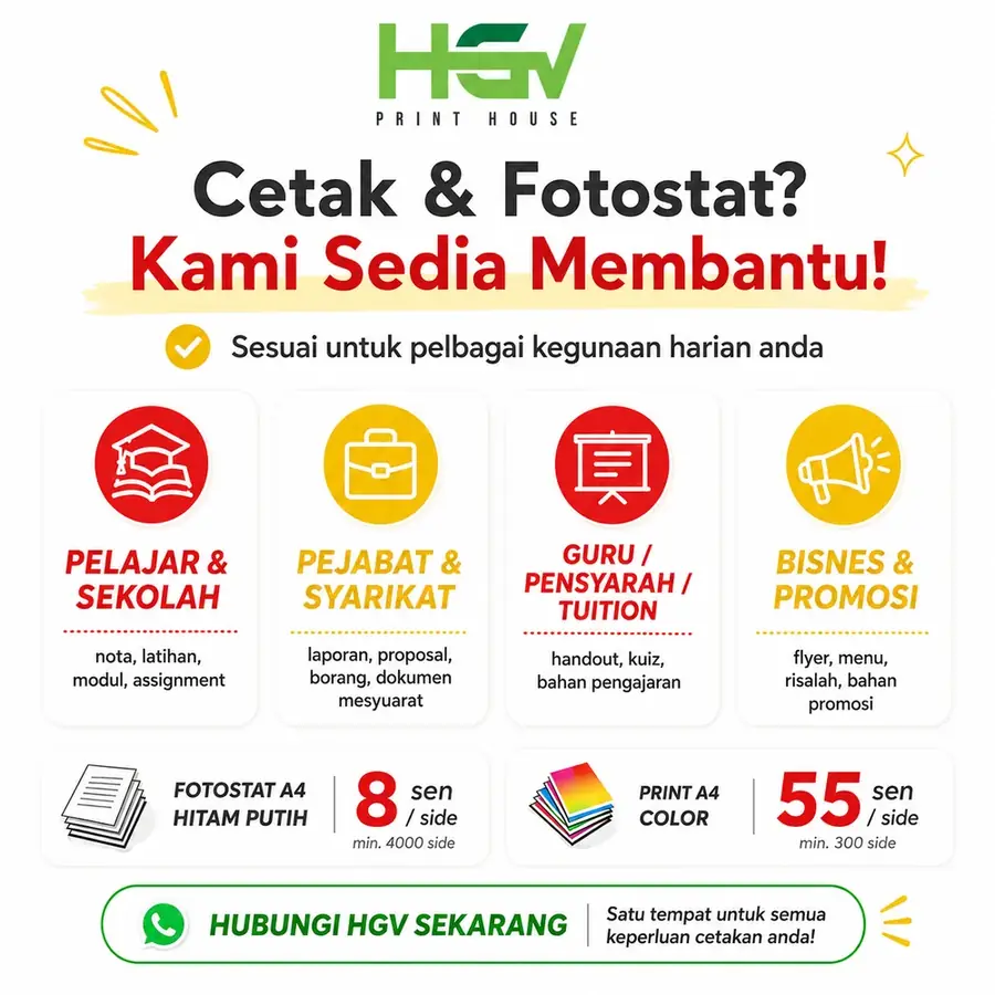 Kenapa HGV