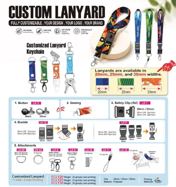 Custom Lanyard HGV Print House
