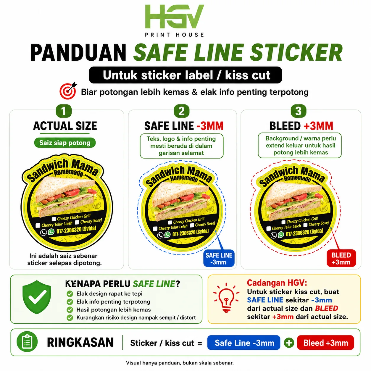 Panduan safe line sticker — safe line -3mm, bleed +3mm