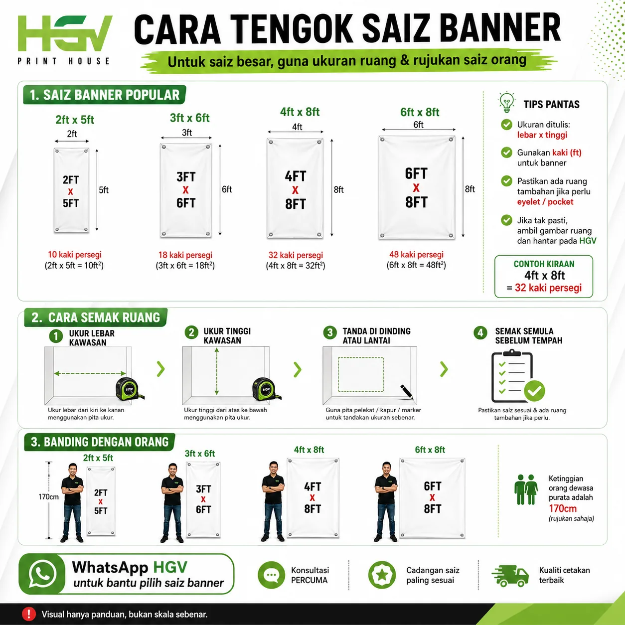 Cara tengok saiz banner — saiz popular & cara semak ruang