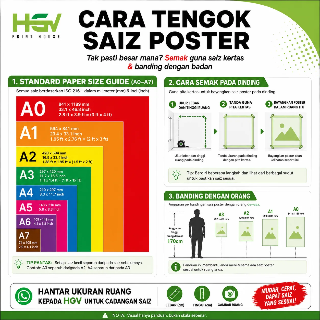 Standard paper size guide A0 hingga A7