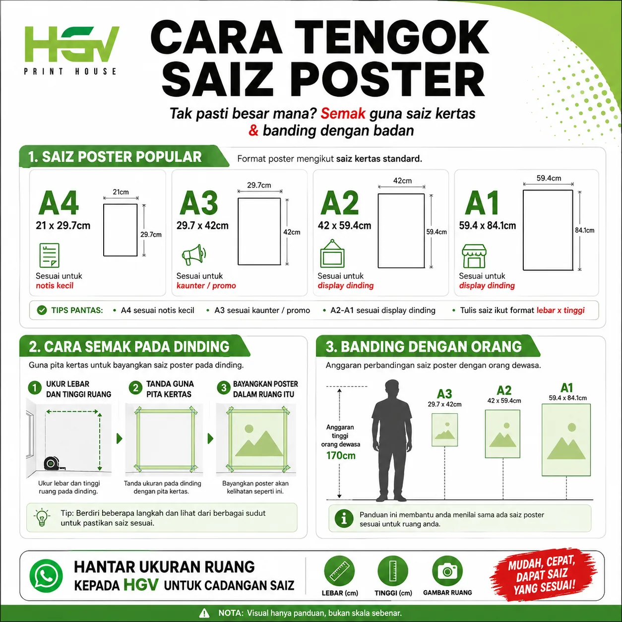 Cara tengok saiz poster — A4, A3, A2, A1