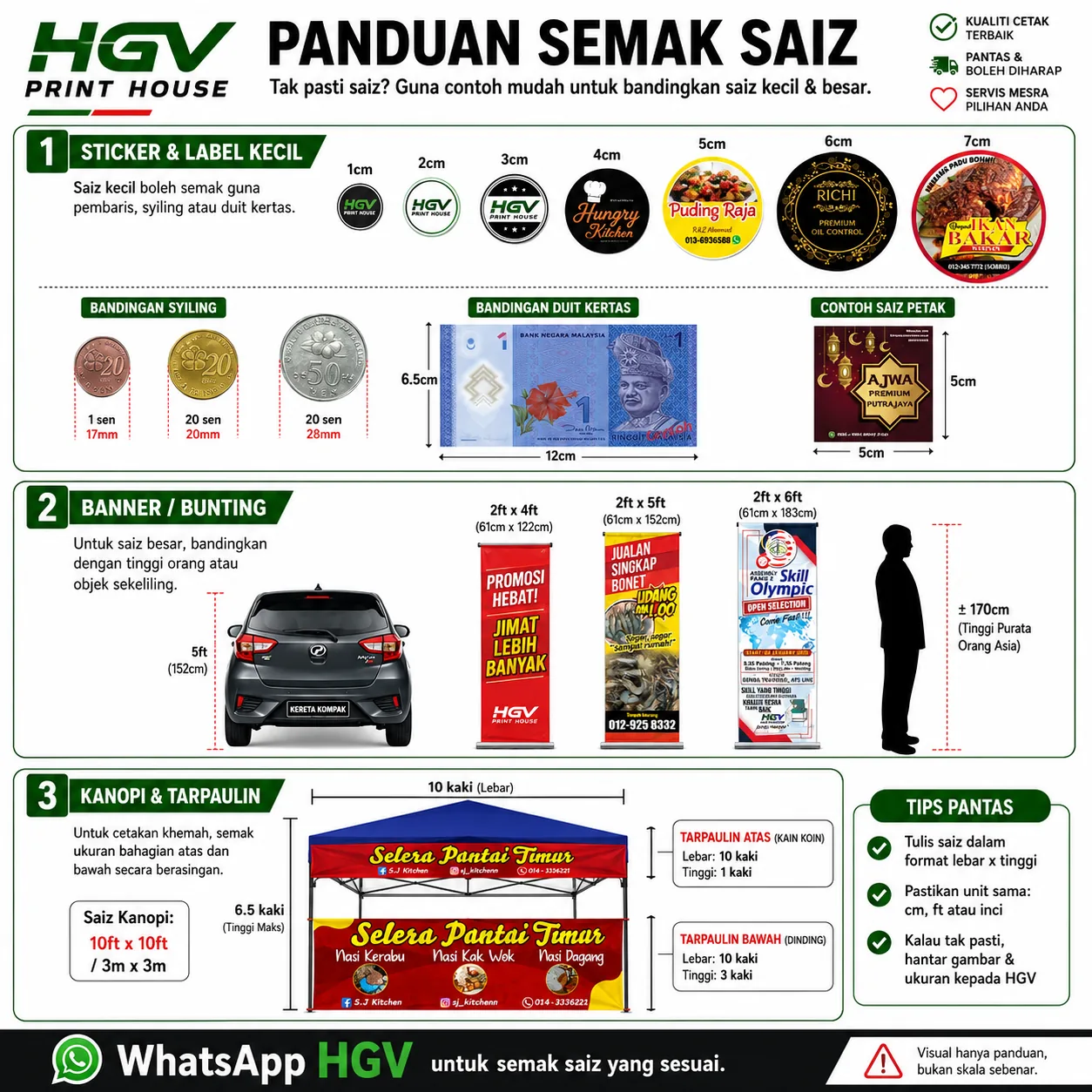 Panduan semak saiz — sticker, banner, kanopi & tarpaulin